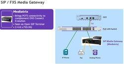Produktbild Alcatel -Lucent Enterprise Sip Media Gateway