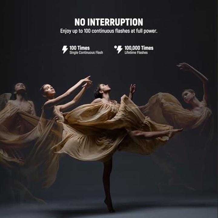 Image du produit Neewer Z2PRO-S Rundkopf Blitz Speedlite (Flash à monter, Sony)