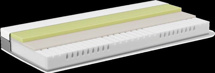 Image du produit basics by BICO Basic #02 (180 x 200 cm, Noyau de mousse)