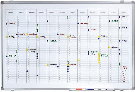 Actual product image Maul Planning board (150 x 100 cm)