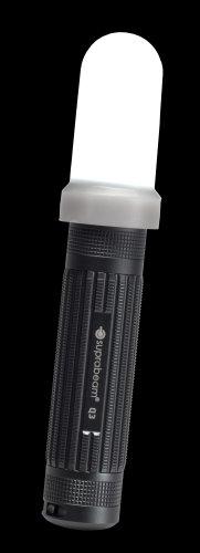 Produktbild Suprabeam Diffusor zu Q3 & V3