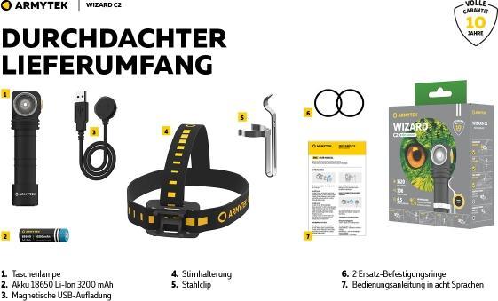 Produktbild ArmyTek Wizard C2 Magnet Multifunktionslampe USB warm (11.20 cm, 1000 lm)