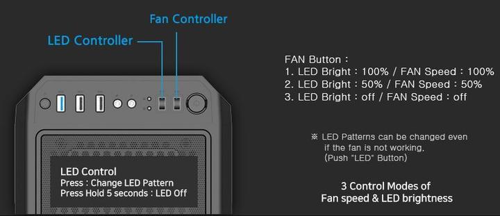 Actual product image Zalman N5 TF ATX, RGB fan x4, T/G (ATX)