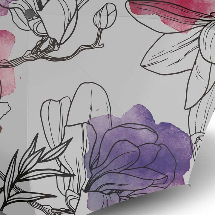 Immagine prodotto Knirps T.760 Stick Automatic