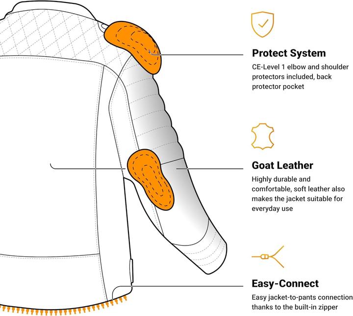 Produktbild Ozone Moto Moderne Motorjacke mit Protektoren, retro Stil und verstellbarer Taille (Herren, 3XL)