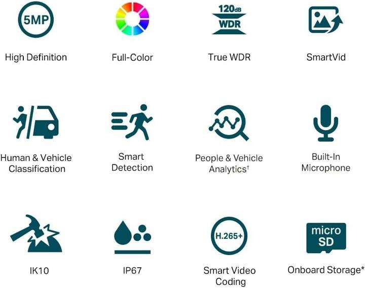 Produktbild TP-Link (VIGI C250 2.8MM) 5MP Full-Colour Dome Network Camera w/ 2.8mm Lens, PoE, Smart Detection, IP67, Peo (2880 x 1620 Pixels)