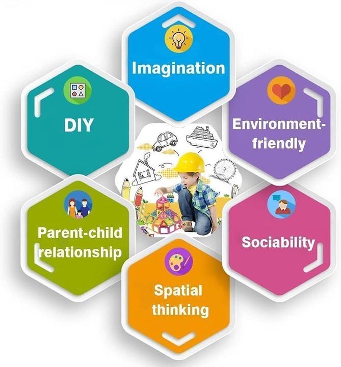 Image du produit Condis Magnetische Bausteine