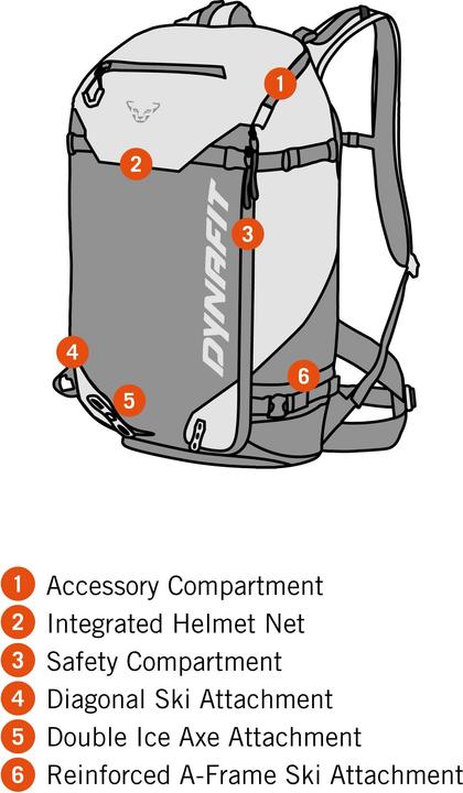 Image du produit Dynafit Sac à dos Free 32 pour femmes (32 l)