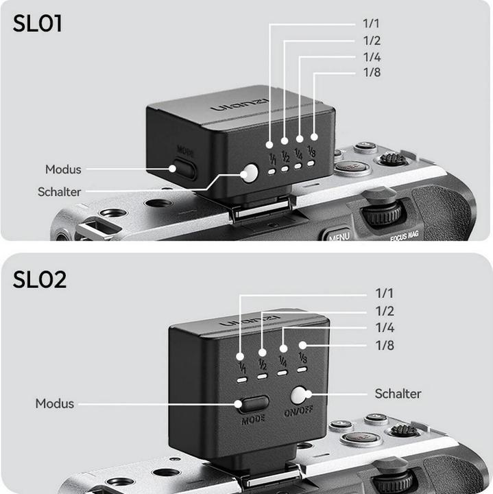 Produktbild Ulanzi SL01 Spark Lite (Aufsteckblitz, Fujifilm, Nikon, Olympus, Pentax, Sony)