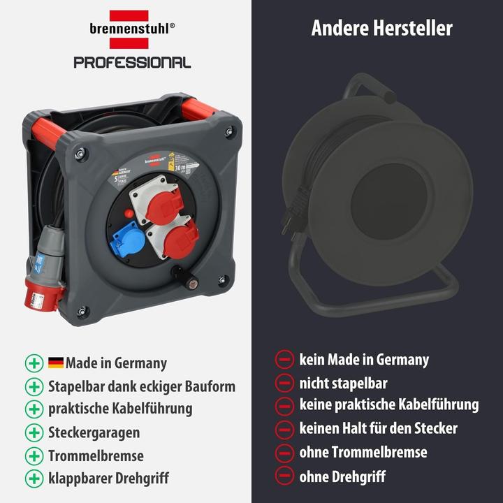 Produktbild Brennenstuhl Professional CEE-Kabeltrommel KD 3200 C7 mit Rundum-Überrollschutz (30 m, 5 mm²)