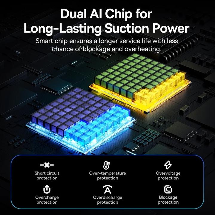 Produktbild Baseus Autostaubsauger A5 Air