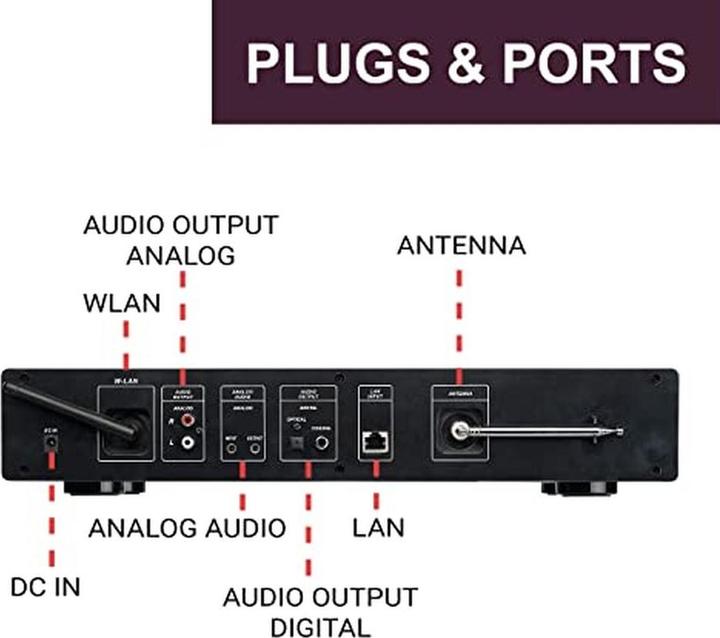 Image du produit Xoro HFT 440 (DAB+ DAB, FM, Bluetooth, WiFi)