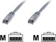 Actual product image Goobay Network cable (S/FTP, CAT6, 1 m)