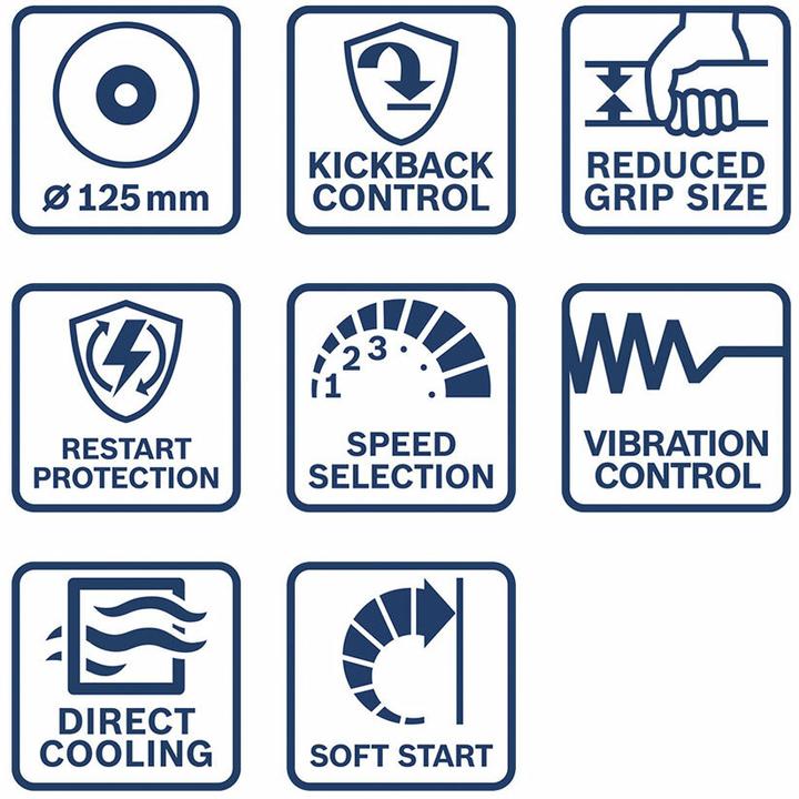 Produktbild Bosch Professional GWS 17-125 S (125 mm)