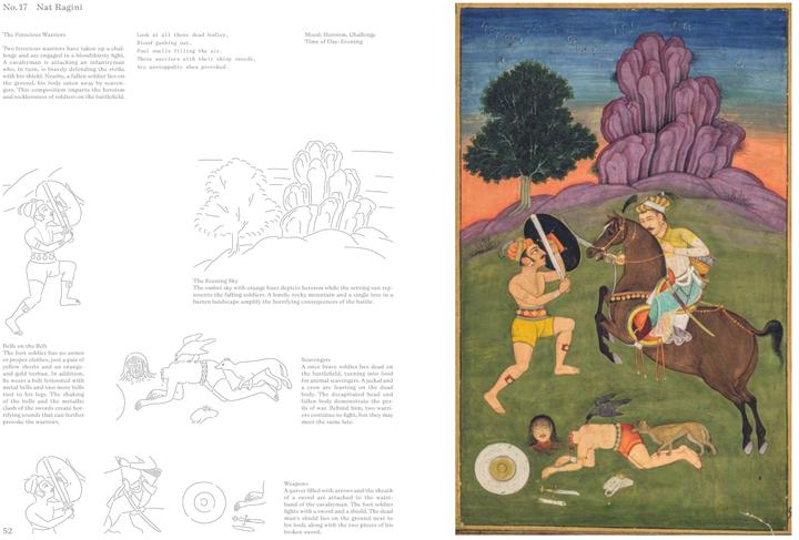 Produktbild Ragamala (Englisch, Sonika Soni, Annette Bhagwati, 2024)