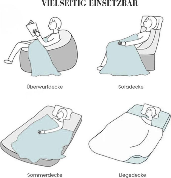 Produktbild Hermex Seersucker-Decke (230 x 200 cm)