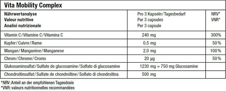 Nutritional values and ingredients Vita mobility complex (240 pcs., Capsules, 908.82 ml)