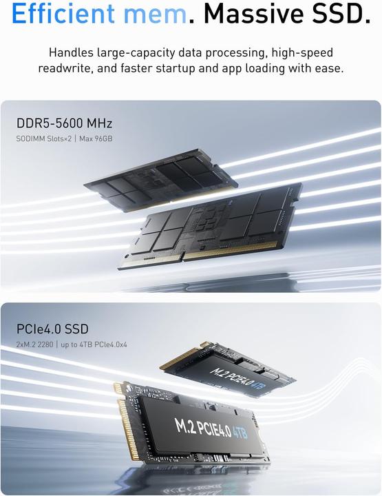 Produktbild Minisforum AI Mini PC M1 Pro-125H mit Intel Core Ultra 5 Prozessor (1000 GB, 32 GB, Intel Core Ultra 5 125H)