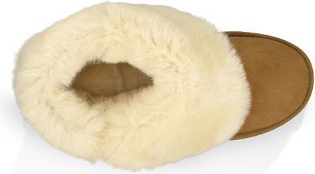 Produktbild Ugg Bailey Button II (40)