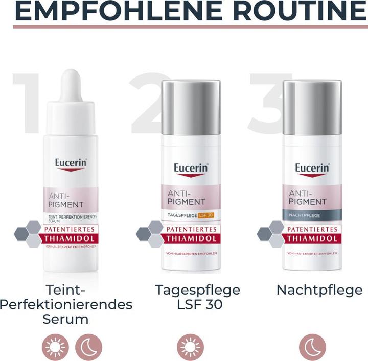 Immagine prodotto Eucerin Siero perfezionatore dell'incarnato anti-pigmento (30 ml)
