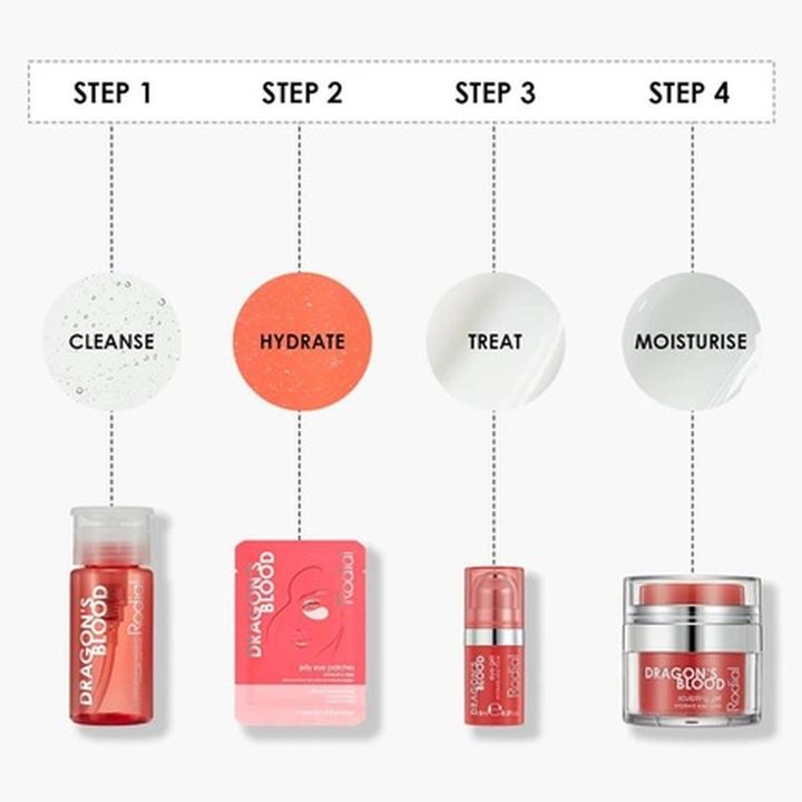 Image du produit Rodial - Dragon's Blood Little Luxeries Set (Kit de soins du visage)