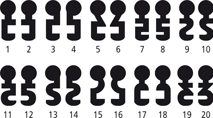 Actual product image Schänis number key