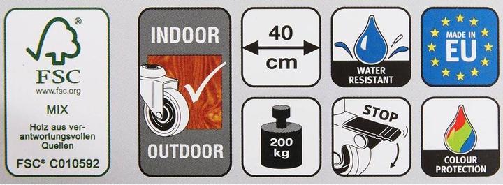 Produktbild Wagner System Pflanzenroller