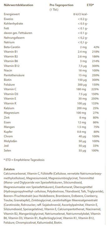 Nährwerte und Zutaten Burgerstein Sport (60 Stück, Tabletten, 80 g)