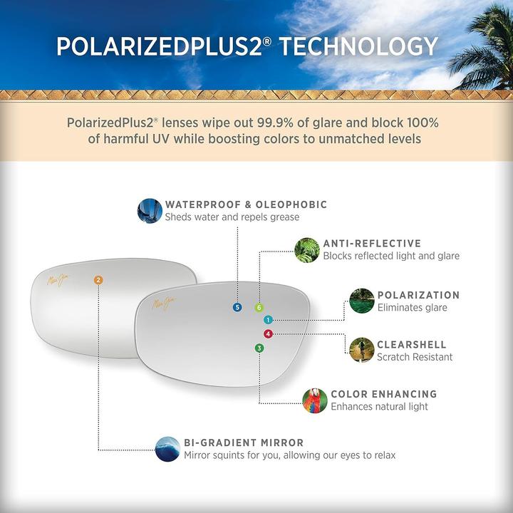 Actual product image Maui Jim Peahi Polarized