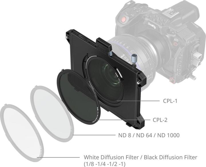 Produktbild SmallRig Matte Box Kit With CPL&VND Filters 5011 (Matte Box)