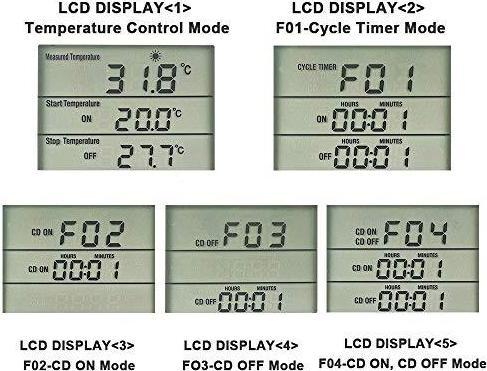 Produktbild Ketotek Temperaturregler Steckdose