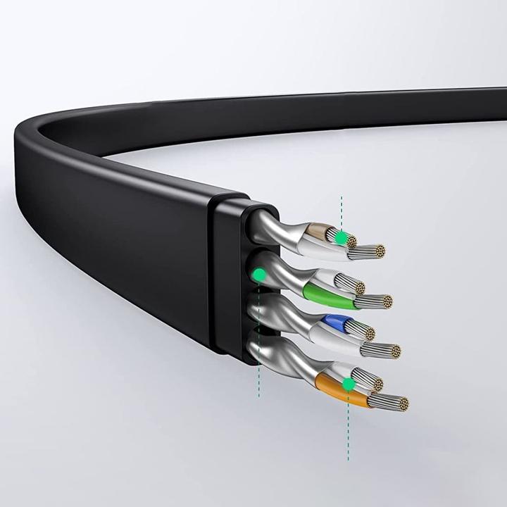 Image du produit Ugreen Câble réseau (UTP, CAT6, 2 m)