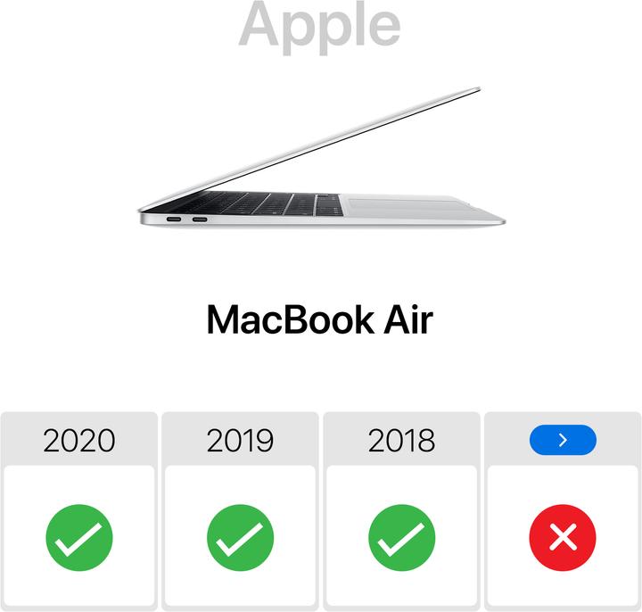 Produktbild Avizar Rubber Series (Apple)