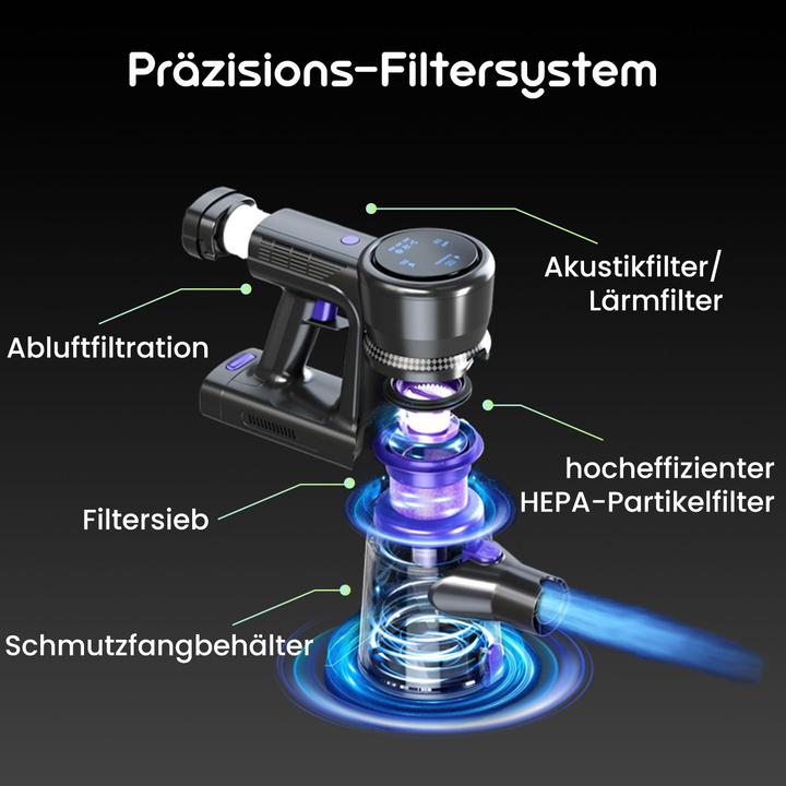 Actual product image Casativo 3in1 Zyklon-Hand- & Bodensauger mit Wischaufsatz, 23 kPa, HEPA-Filter