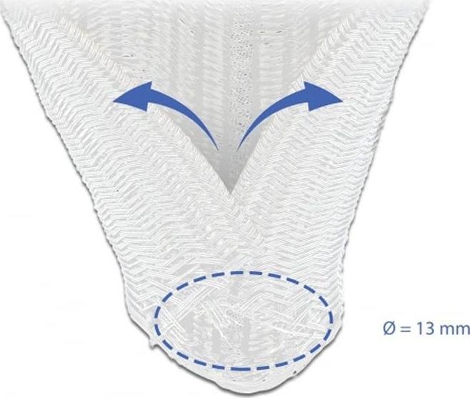 Actual product image Delock Cable conduit (Cable conduit, 200 cm)