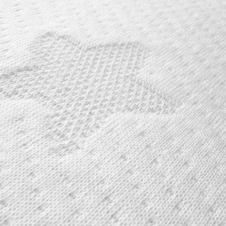 Actual product image Roba Matratze COMFORT AIR ROLL PROTECT 60 x 120 cm (60 x 120 cm)