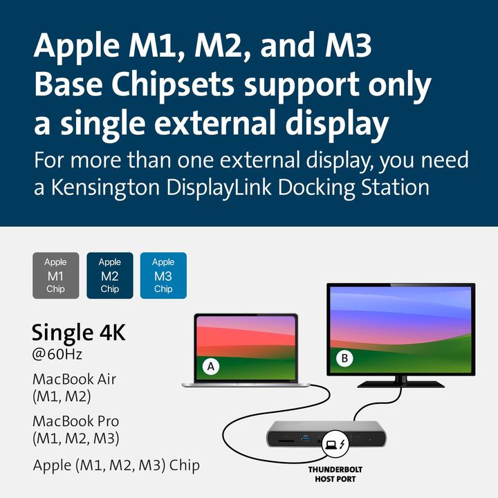 Energy Label Kensington SD5760T (Thunderbolt, 6 Ports)