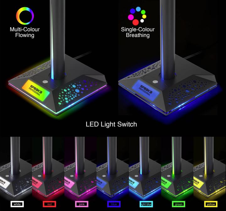 Image du produit SpeaKa Professional SP-HPS-310