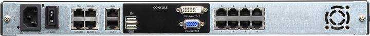 Image du produit Aten Commutateur KVM, VGA