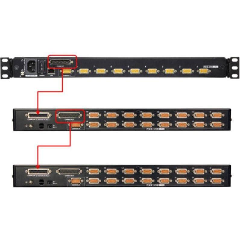 Thumbnail - Aten Kaskadierkabel, KVM-Switch Kabel