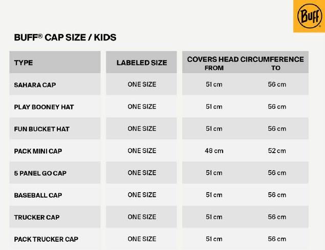 Produktbild Buff 5 Panel Go Cap Jr (One Size)