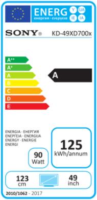 Energie-Label Sony Kd-49xd7005 (49", LCD, 4K)