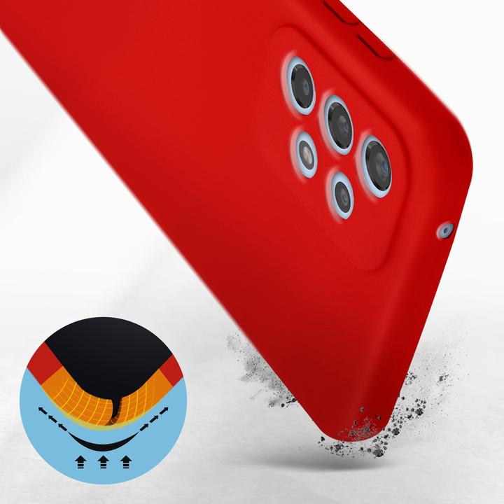 Produktbild Avizar Fast Series (Samsung Galaxy A33 5G)