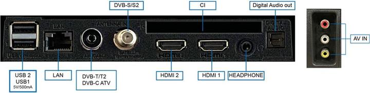 Immagine prodotto Metz Telewizor 32  METZ 32MTE6000Y (32", LCD, Pronto per l'HD)