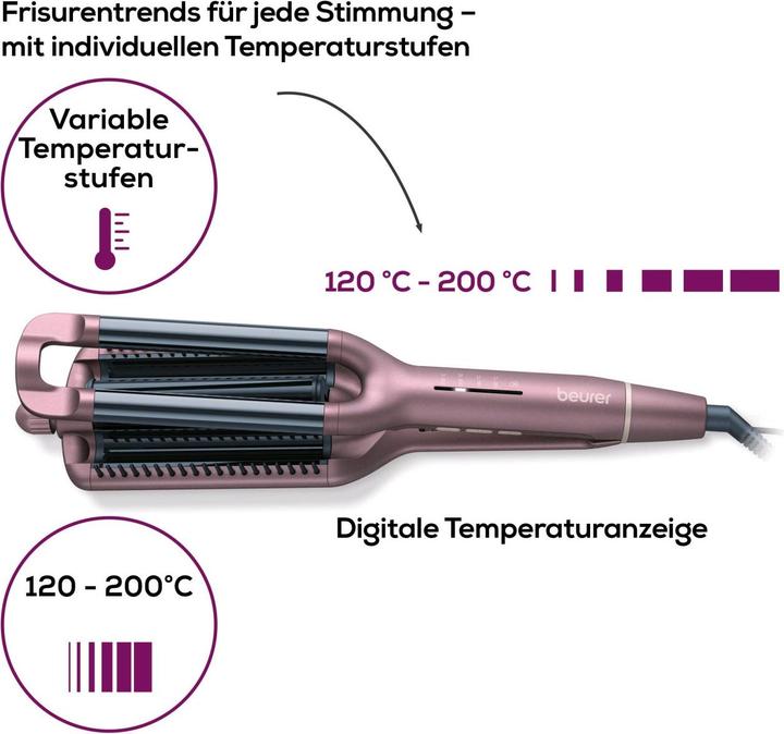 Actual product image Beurer HT 65