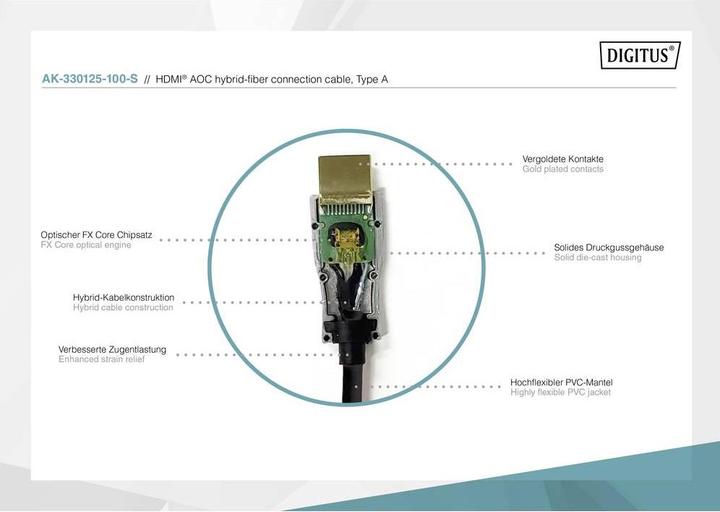 Produktbild Digitus HDMI (Typ A) — HDMI (Typ A) (30 m, HDMI, 2.0b)