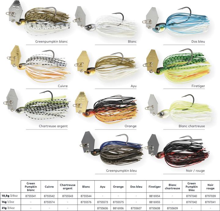 Immagine prodotto Caperlan 340382 (14 cm)