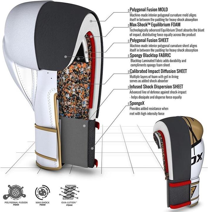 Image du produit Rdx Boxing glove BGR-F7 golden (16 OZ, Taille unique)