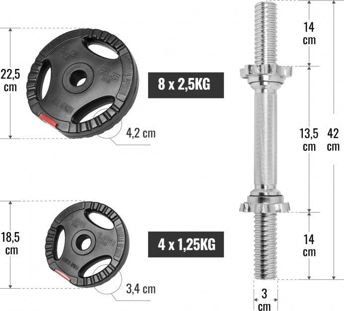 Immagine prodotto Gorilla Sports set di manubri (8 x 2,5 kg, 4 x 1,25 kg)