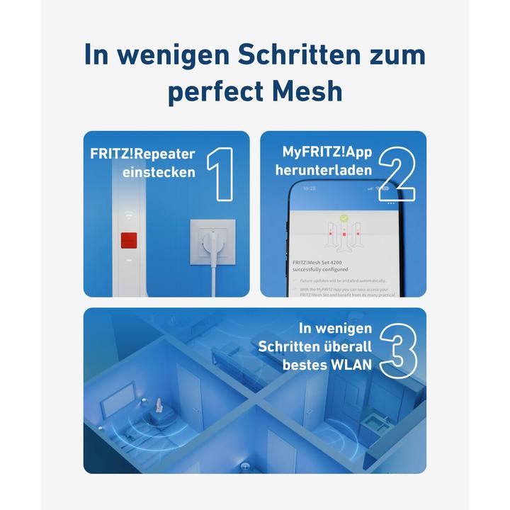 Image du produit FRITZ! E!Mesh Set 1700 3-Pack international